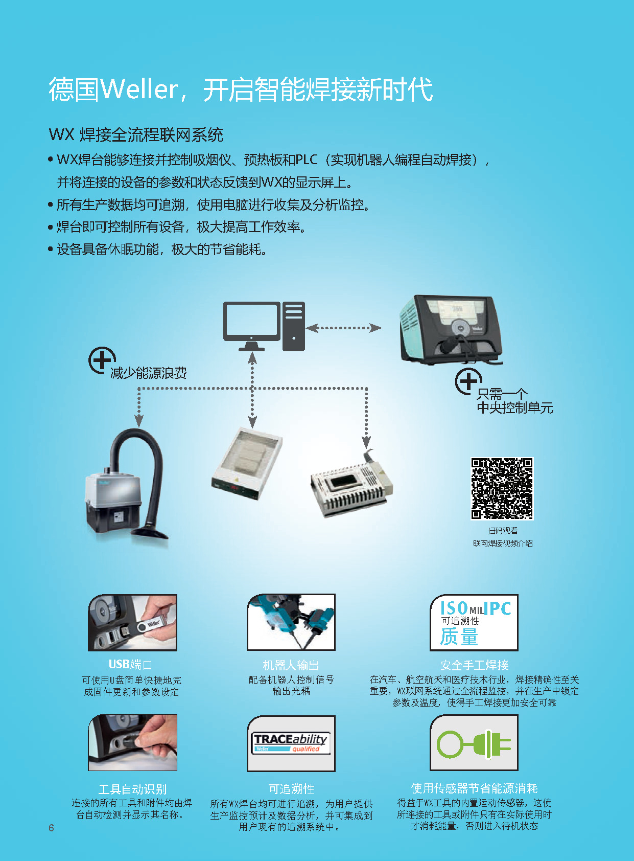 页面提取自－2018Weller最新产品资料-9.pdf