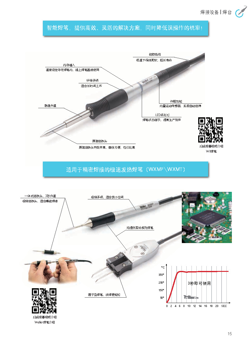 页面提取自－2018Weller最新产品资料-12.pdf